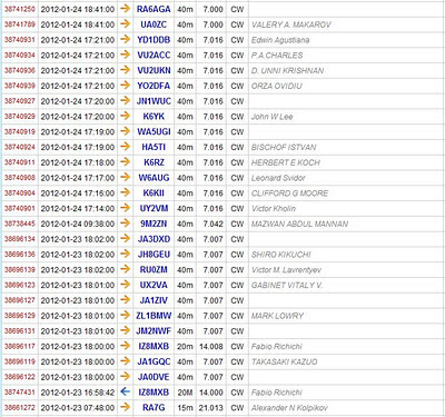 cny4 2012 Chinese New Year DX QSOs