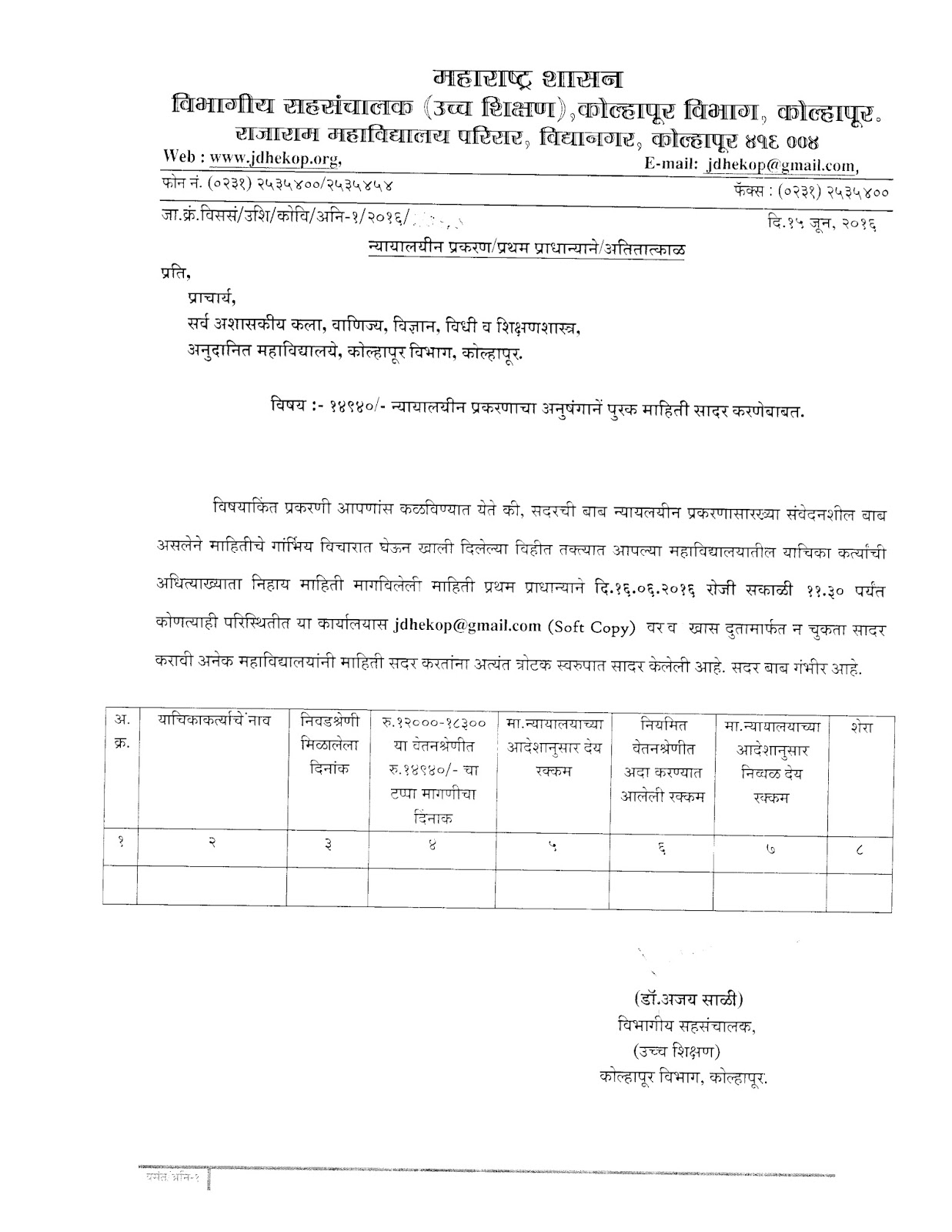 Joint Director Higher Education ,Kolhapur 14940/ court case information