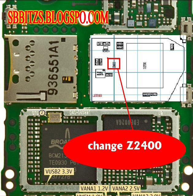 Nokia Keypad Mobile Games Free Download The Kayce Journal