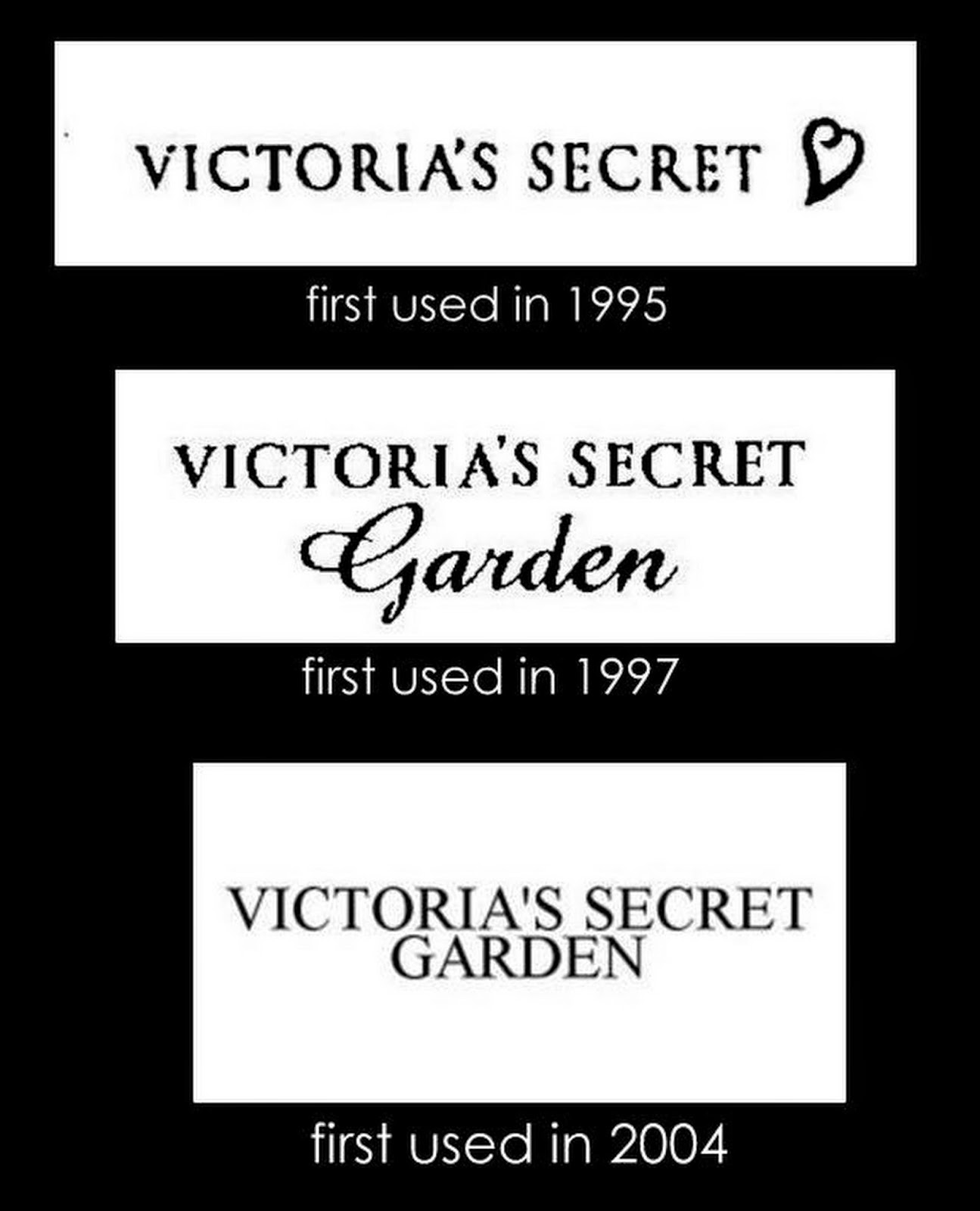 Victoria's Secret Fragrances: History of the Brand