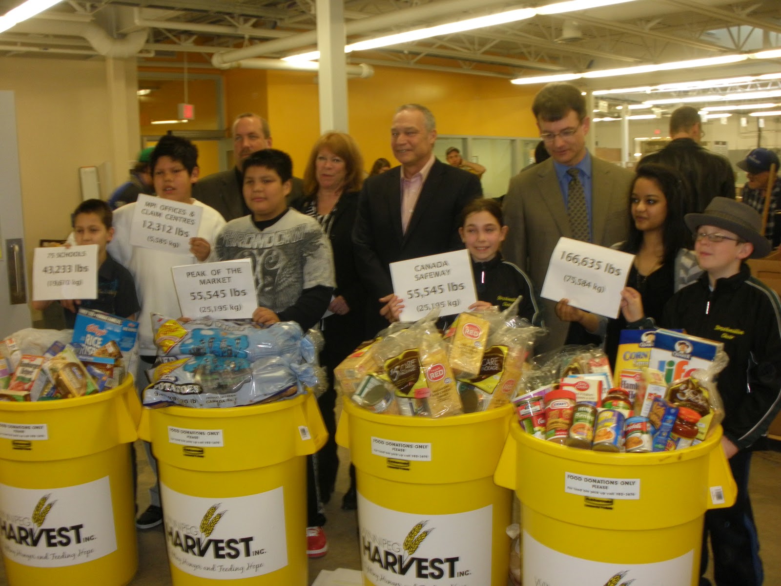 Winnipeg Harvest Blog