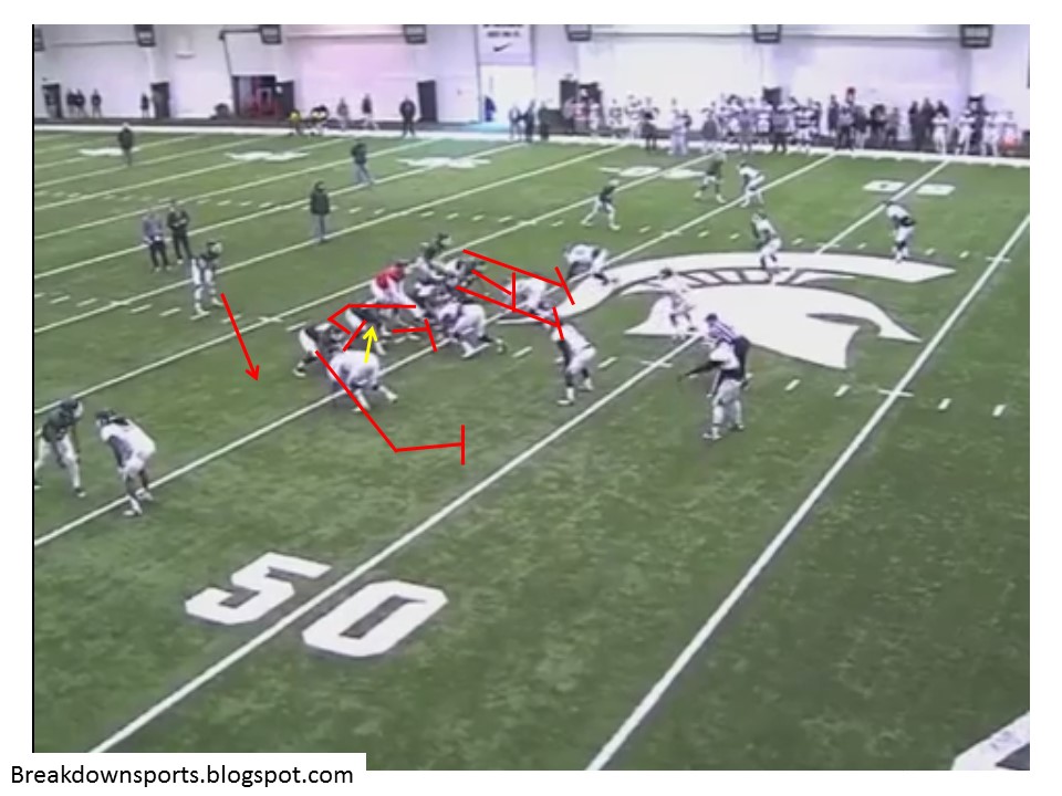 Inside the Playbook Michigan State Pin and Pull