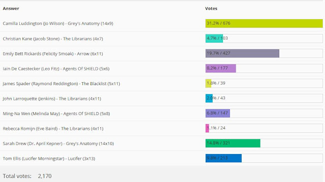 Reader+Voting+Results.JPG