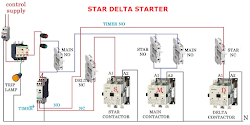 delta diagram starter control motor circuit wiring hindi plc engineering