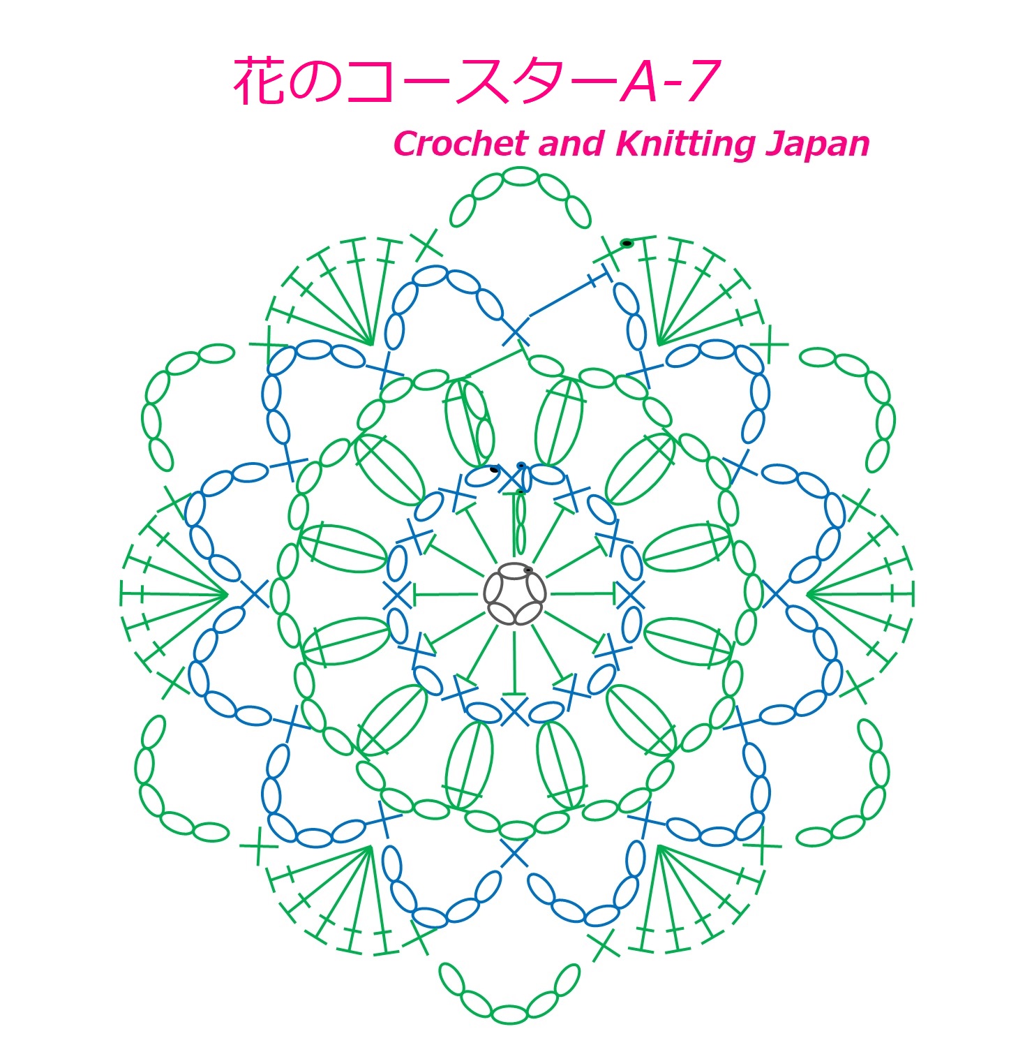 かぎ編み Crochet Japan クロッシェジャパン 花のコースターa 7 かぎ針編み 編み図 字幕解説 Crochet Flower Coaster Crochet And Knitting Japan