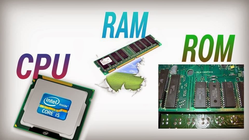 Cpu memory. Cpu ram rom. процессор roma фото. кпу рам ром hd саундкард видеокарта. ram и rom в чем разница.