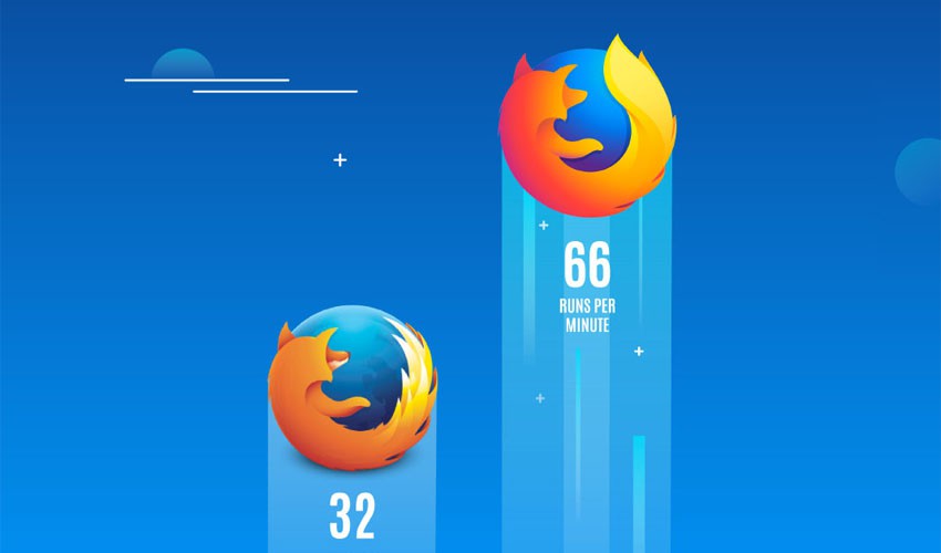 4 Tips Mengoptimalkan Penggunaan Mozilla Firefox