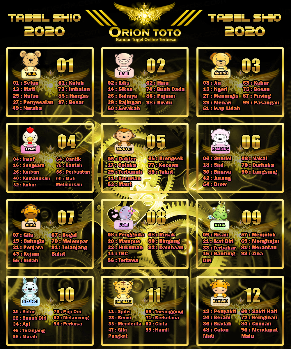 bandar togel terpercaya bet 100 perak