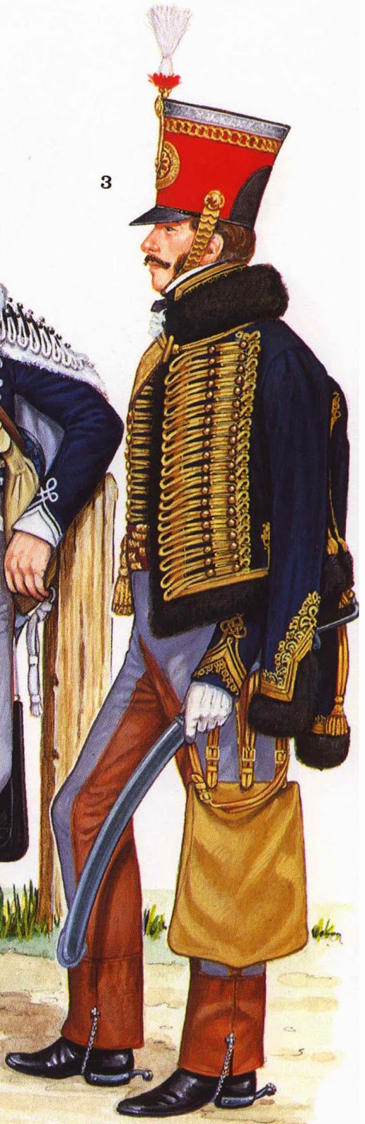 Uniform Guide 10th Hussars (Prince of Wales Own) 18061815