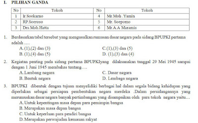 Kisi Kisi Soal Dan Kunci Jawaban Ppkn Smp Kelas 7 Pas Semester Ganjil Didno76 Com