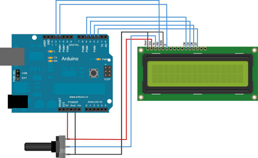 Belajar Arduino dan Tutorial Arduino 