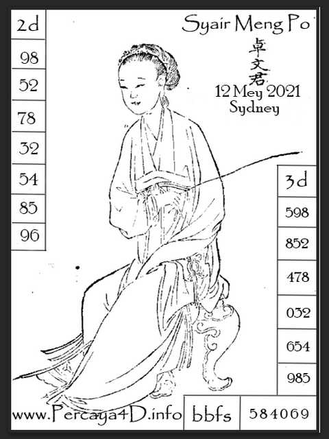 PREDIKSI SYDNEY COJEEL
