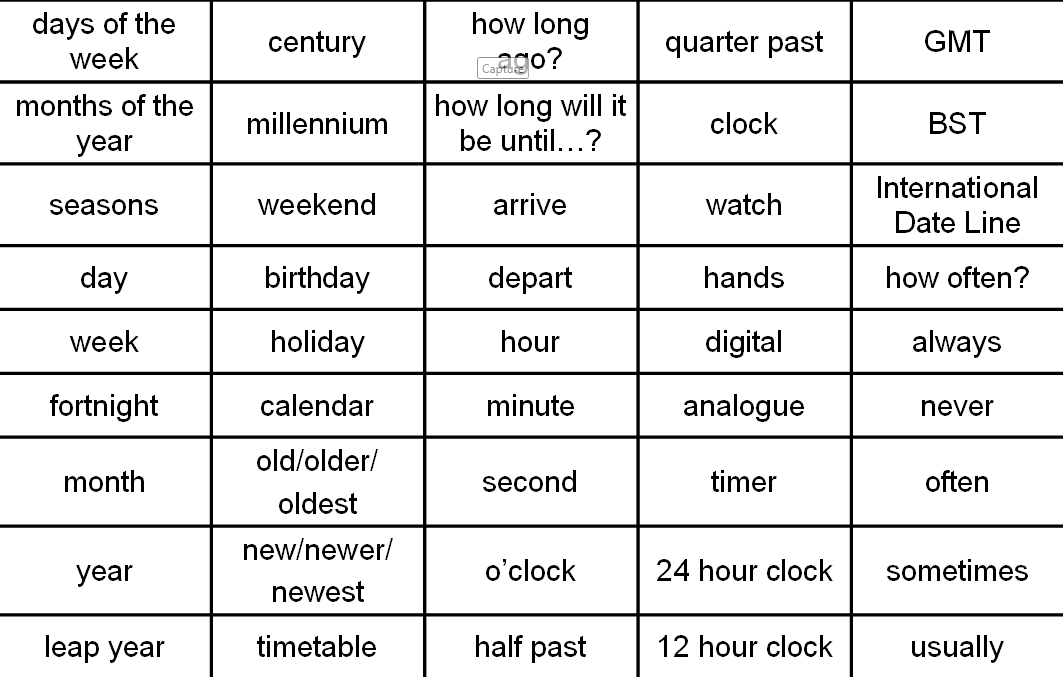 French essay openers