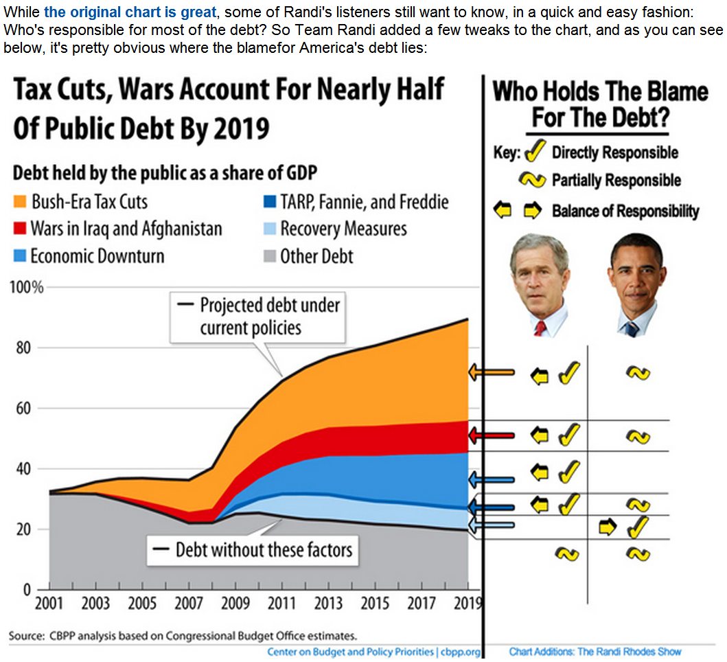 republicans-explain-why-they-want-permanent-tax-cuts-for-corporations