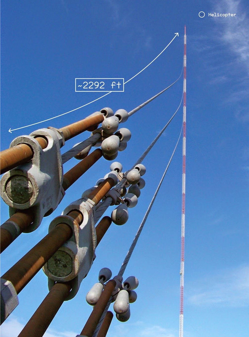 10sd156 Leon Guanajuato Mexico KVLYTV Tower in Blanchard, North Dakota 628 mt de altura