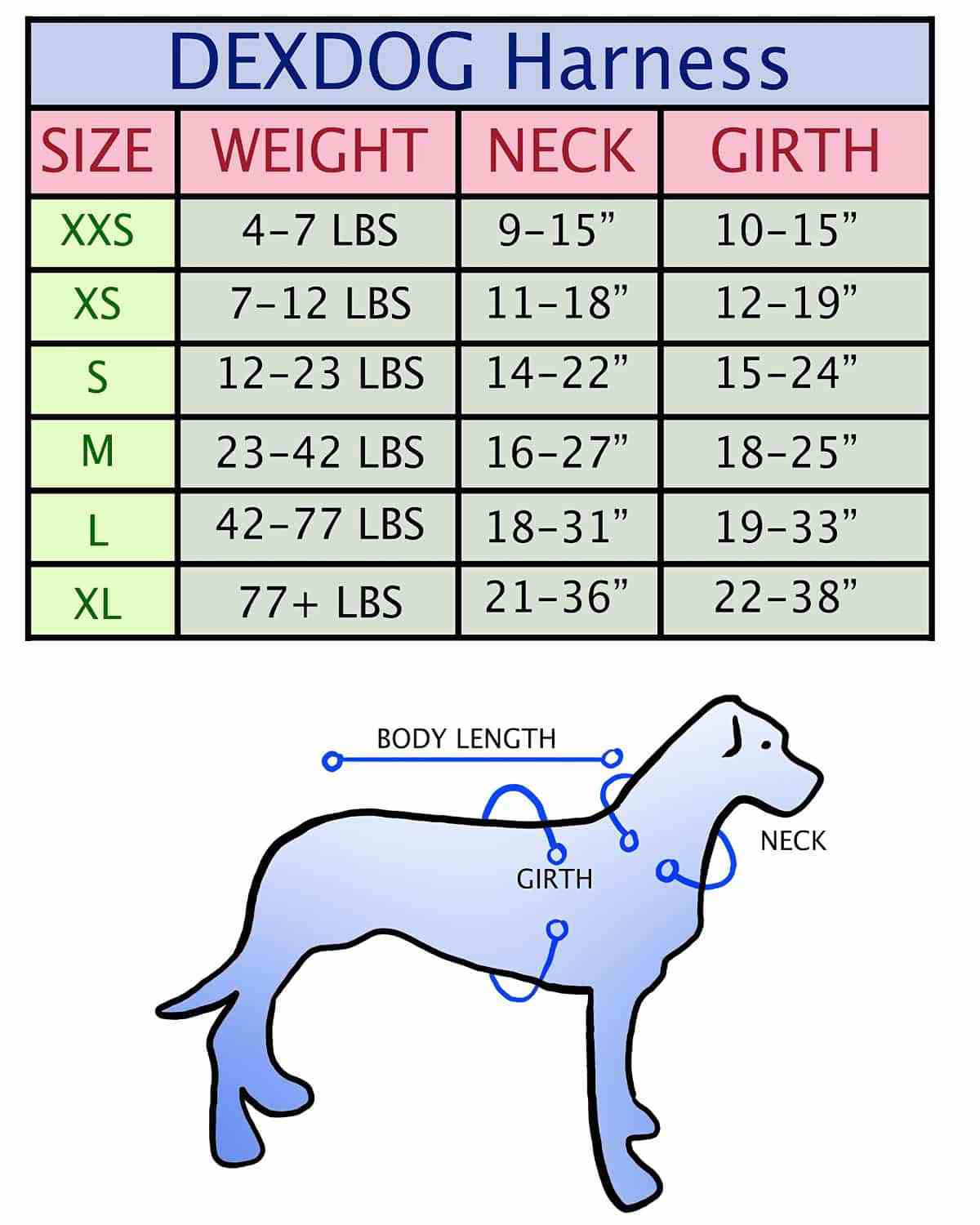 Dog Harness Size Chart