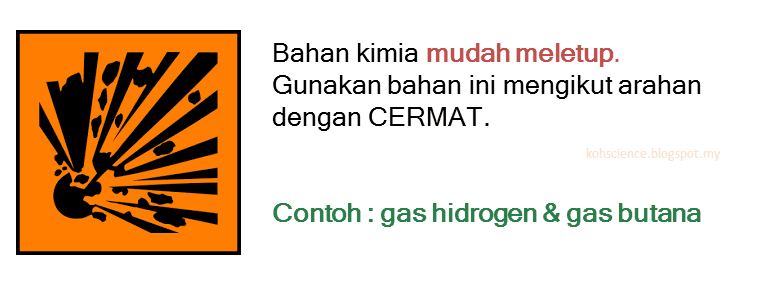 Explore to Koh's Science World ( Blog Sains): simbol dalam makmal