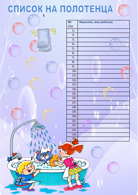 Возрастной список детей в детском саду образец по фгос шаблон