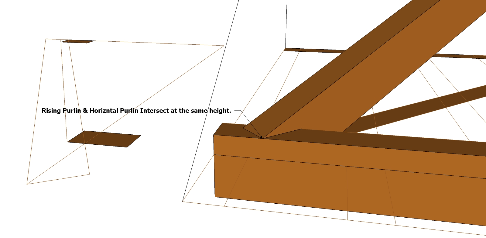 Roof Framing Geometry Rising Purlin with Rafter Seat Cuts