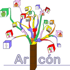 Proyecto Arcón