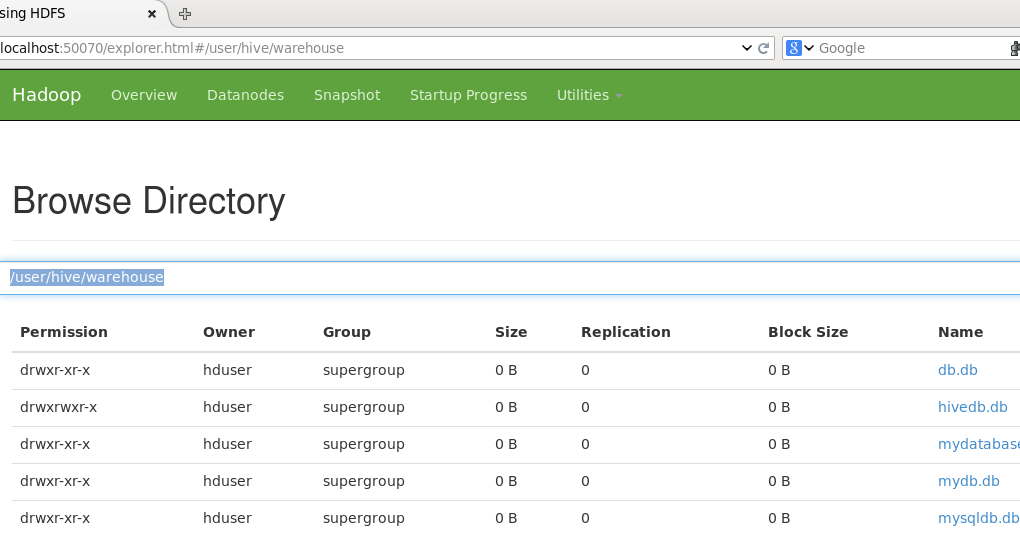 Hive database and Managed table