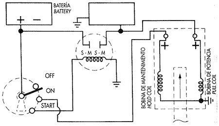 Mantenimiento de Sistemas Electronicos: manuales y guias ... Mantenimiento de Sistemas Electronicos: manuales y guias ...