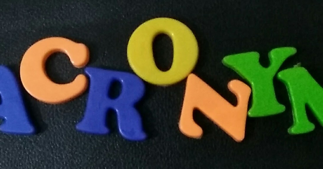 Ortho Image MCQs (Undergraduate level) image Q. 32 Acronym