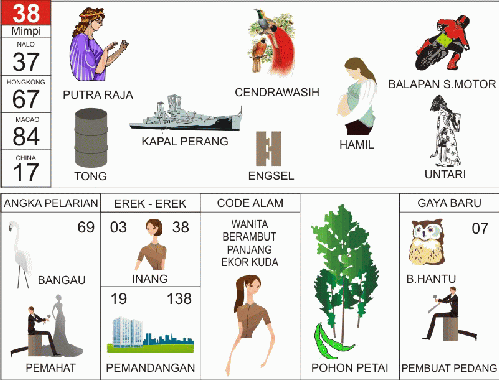 GAMBAR MIMPI 2D MOCKW