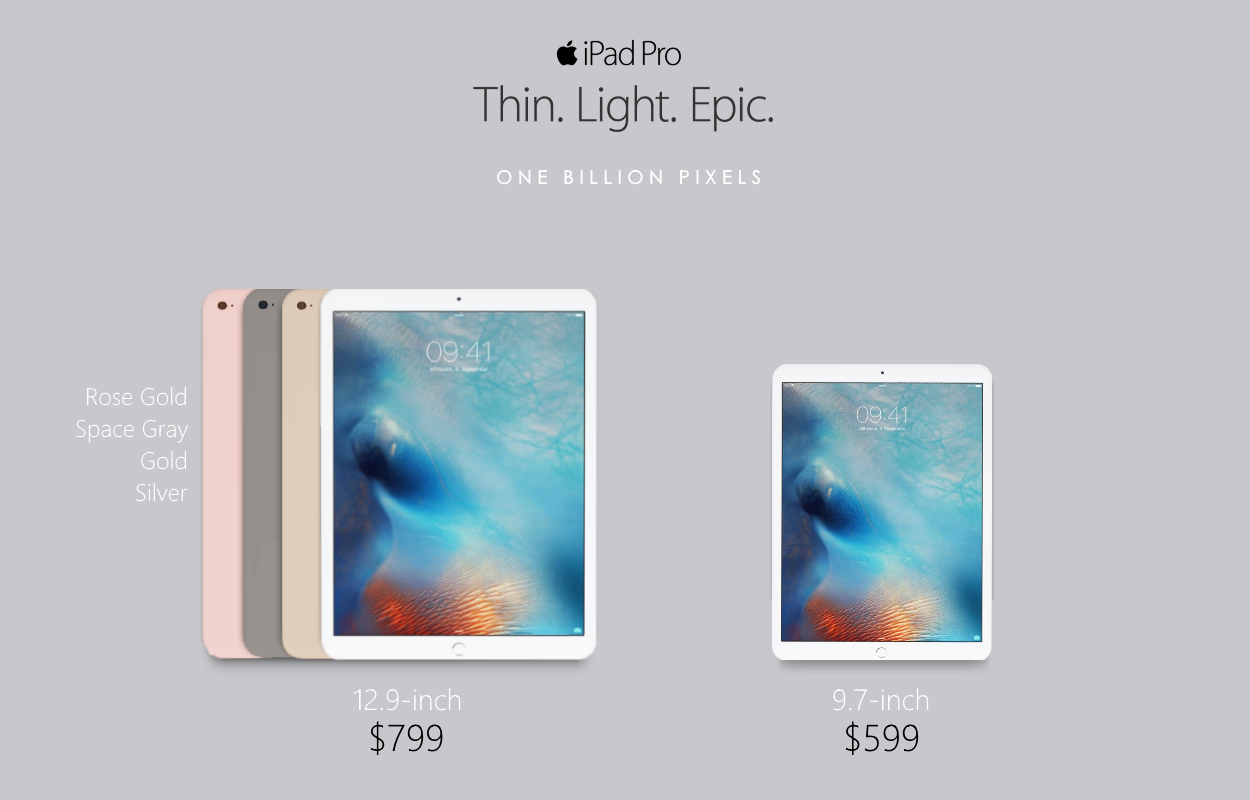 iPad Pro Clutter (The Sims 4) One Billion Pixels