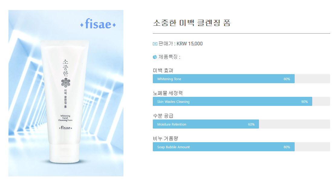 jual kosmetik korea grosir original cleanser 1 jual kosmetik korea grosir original cleanser 1