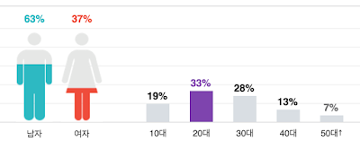 Screen%2BShot%2B2016-07-06%2Bat%2B3.27.1