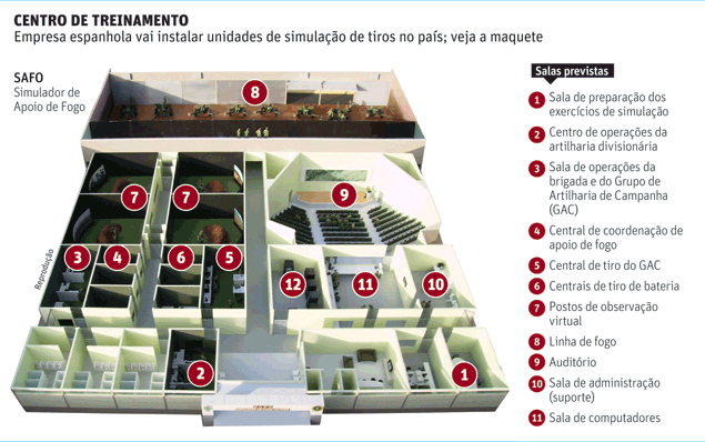 Brasil importa centro de 'guerra virtual' da Espanha