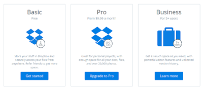 dropbox plus plan dropbox plus plan