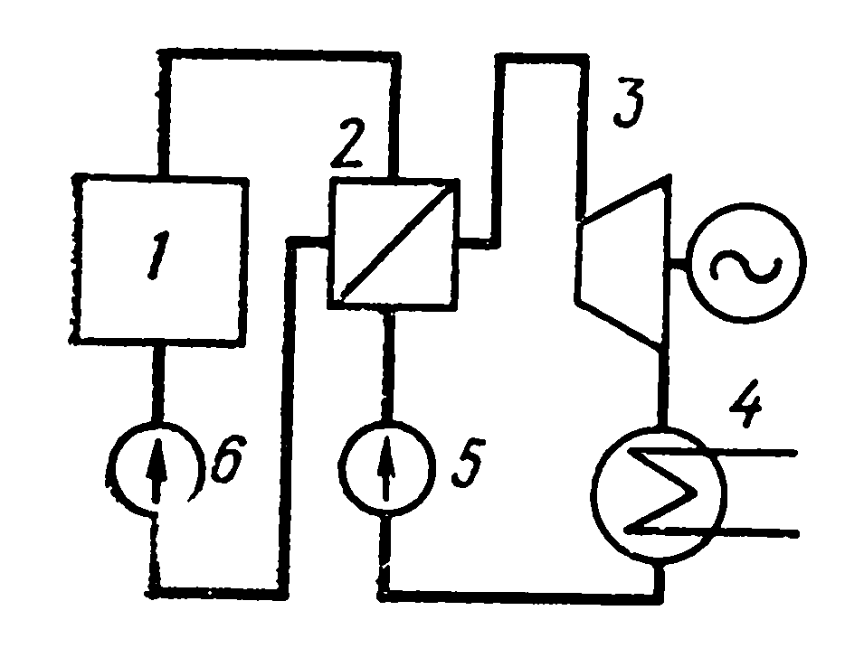 Схема электростанции. Принципиальная схема АЭС. Развернутая тепловая схема АЭС. Схема ядерный реактор 1.5.2.