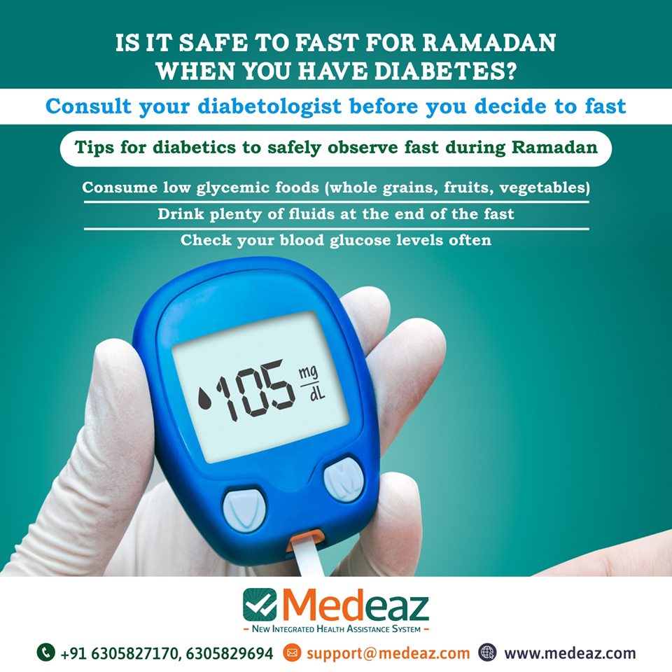 Fast For Ramadan When You Have Diabetes