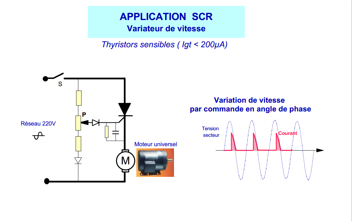 Как проверить схему мультиметром. Схема проверки тиристора лампочкой. Схема проверки тиристора мультиметром. Схема прозвонки тиристора. Проверка тиристоров на исправность схема.