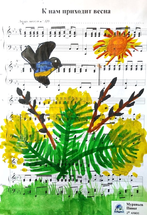 Музыка весны для детей в детском. Весенняя песенка. Рисунки на нотных листах. Детские песенки про весну. Рисунок музыка весны.