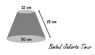 Soal Dan Pembahasan Bangun Ruang Sisi Lengkung Bimbel Jakarta Timur
