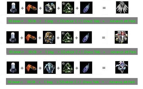 Advance Jetpack | RF Online Guide