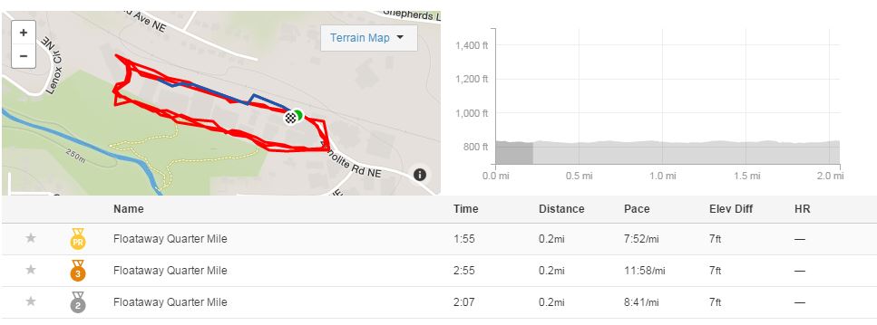 garmin forerunner 305 strava