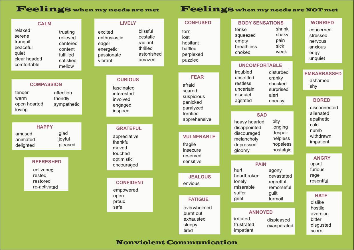 Empathy in design image