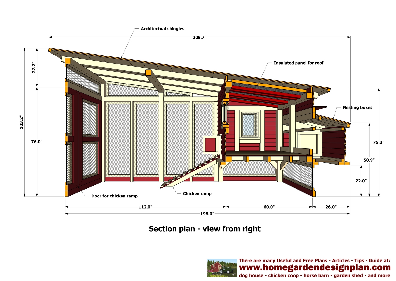 home garden plans: M100 - Chicken Coop Plans Construction ...