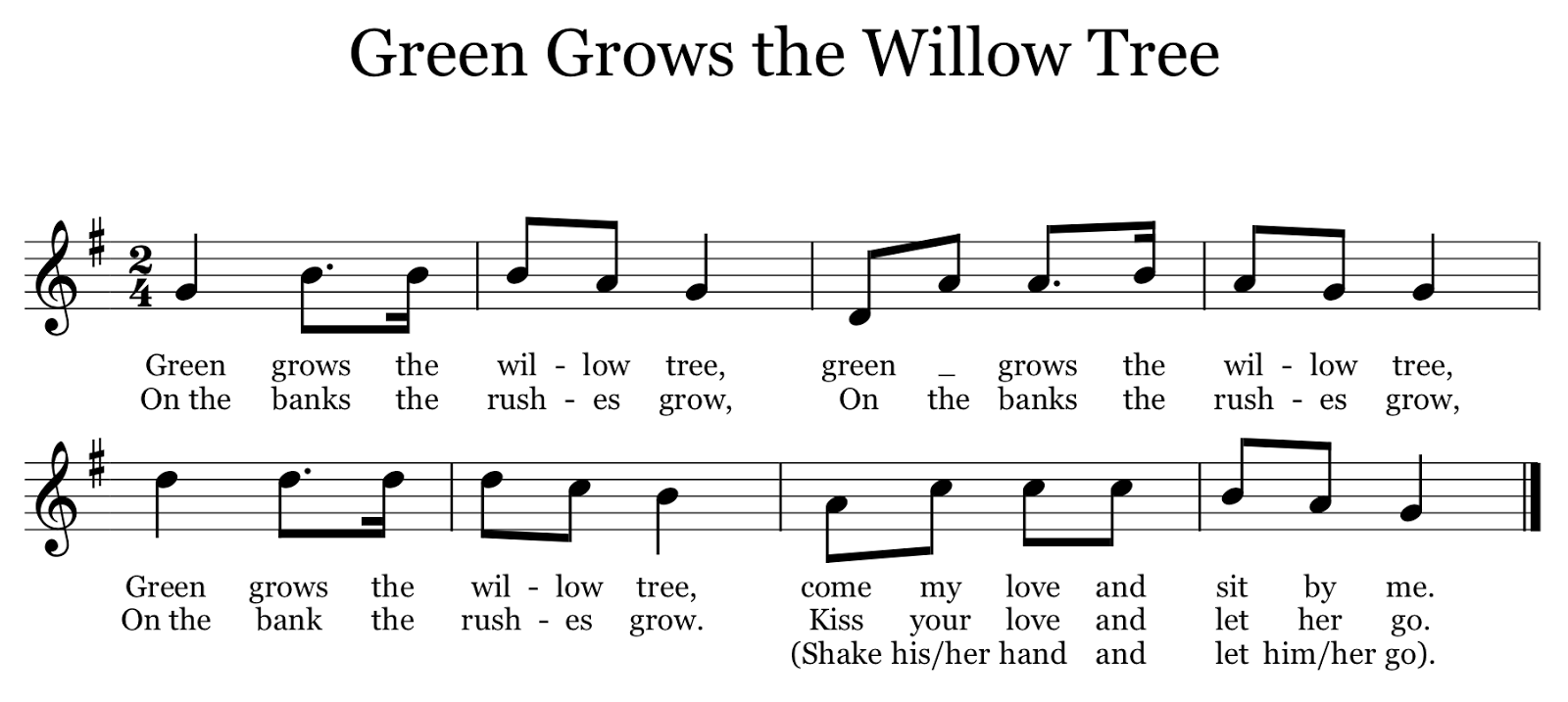 The Yellow Brick Road Blog