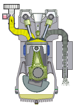 4-Stroke si-Engine-with-airflows animated