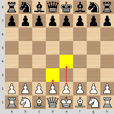 Paul Morphy's Amazing Checkmate With A Single Bishop 