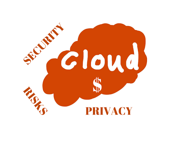 What are the risks associated with cloud storage