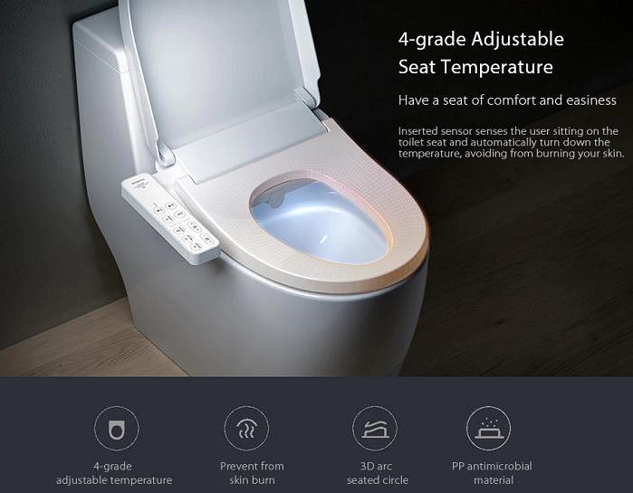 American Deals Xiaomi Smartmi, Smart Toilet Seat, Adjustable Water