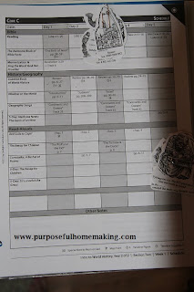 Purposeful Homemaking: How I Organize Our Sonlight Curriculum