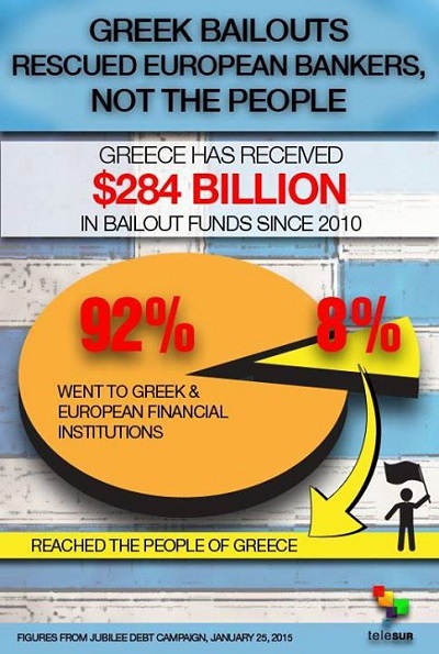 greek-debt.jpg (400×595)