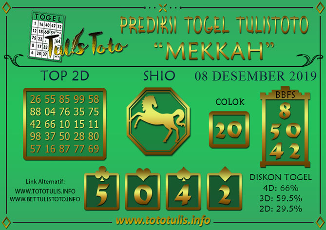Prediksi Togel MEKKAH TULISTOTO 08 DESEMBER 2019